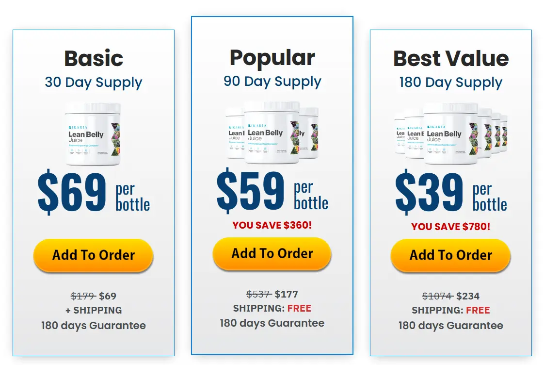 Ikaria Juice price packages: 30, 90, and 180 day supply bundles with discounts